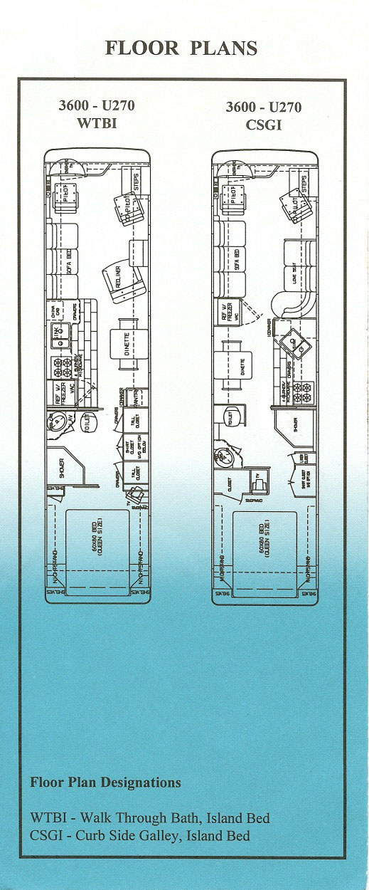 Media [ForeForums Foretravel Motorcoach Wiki]