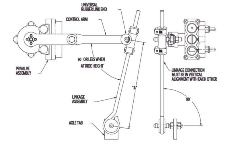 proper_angles_when_at_ride_height-a.jpg