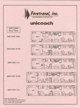 1995-u295c-foretravel-floorplans.jpg