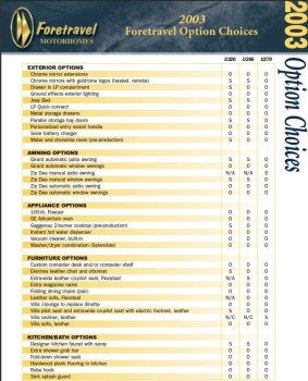 2003_foretravel_u320_1-options_specifications.jpg