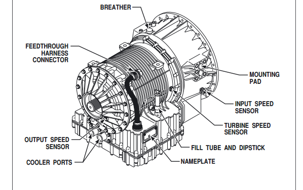 technical:transmission:allison_3000.png [ForeForums Foretravel